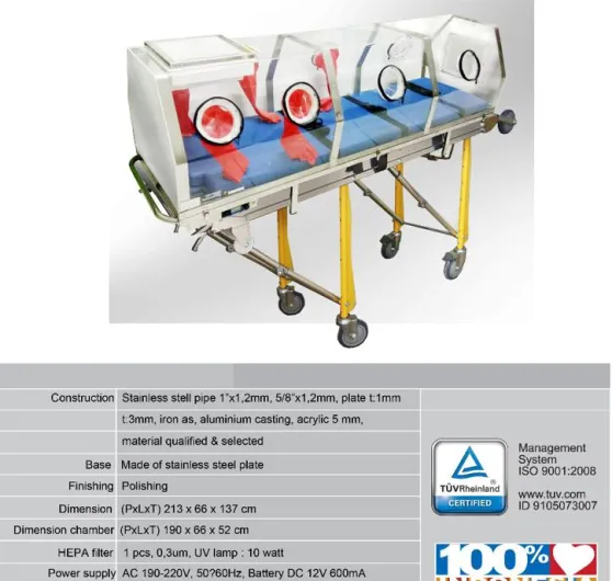 Covid-19 Special Product Isolation Chamber Acrylic<br> 1 whatsapp_image_2020_11_11_at_12_18_00_1